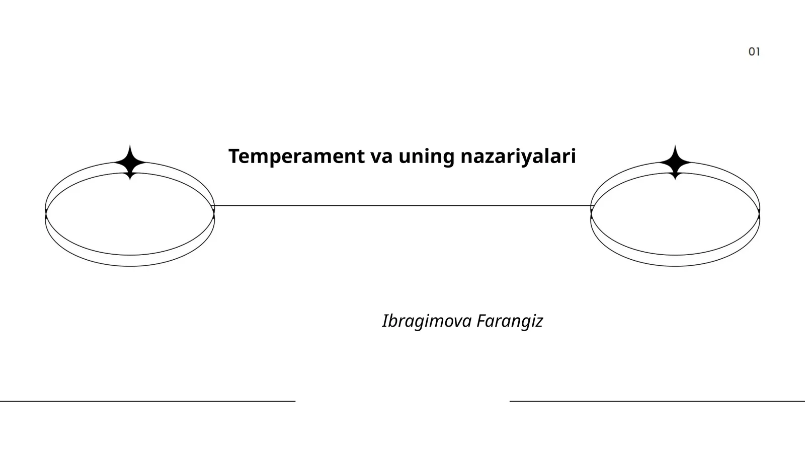Temperament va uning nazariyalari