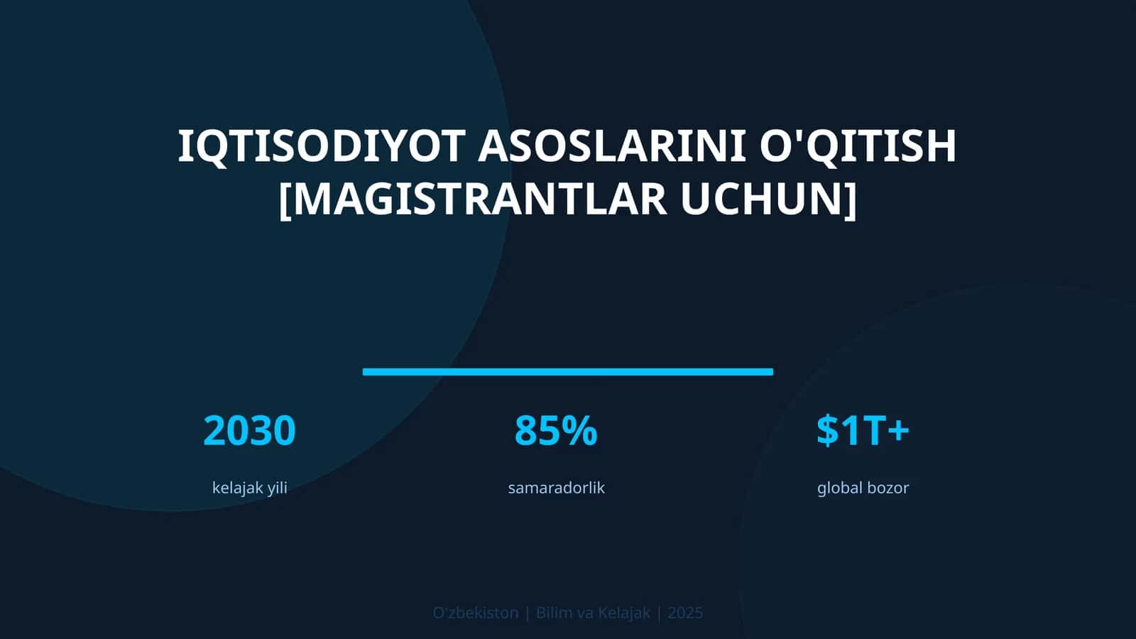 IQTISODIYOT ASOSLARINI O'QITISH [MAGISTRANTLAR UCHUN]
