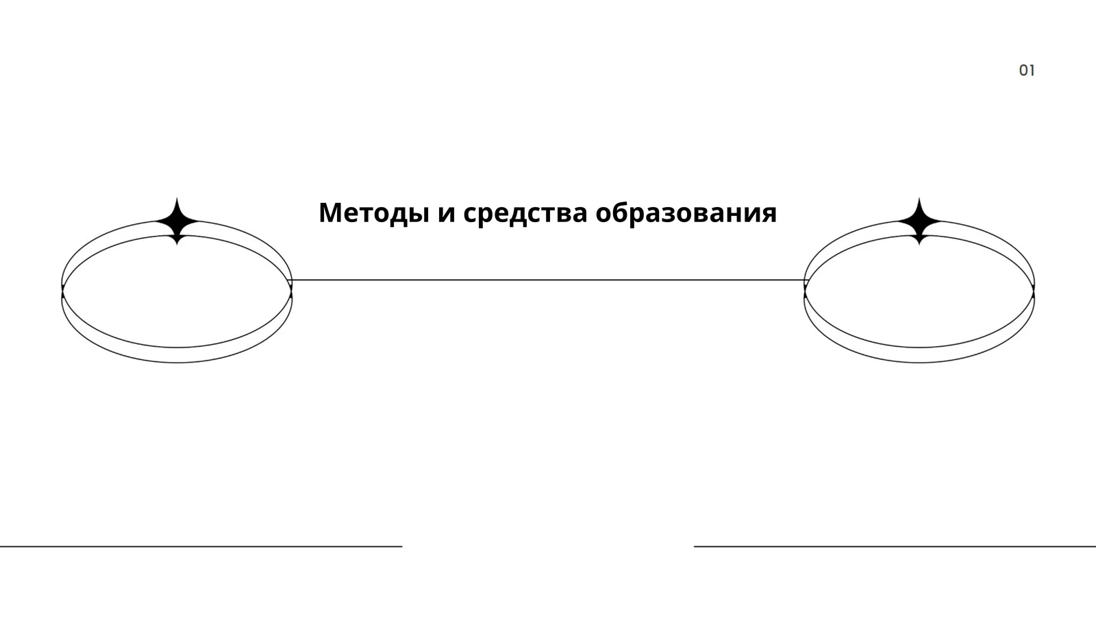 Методы и средства образования