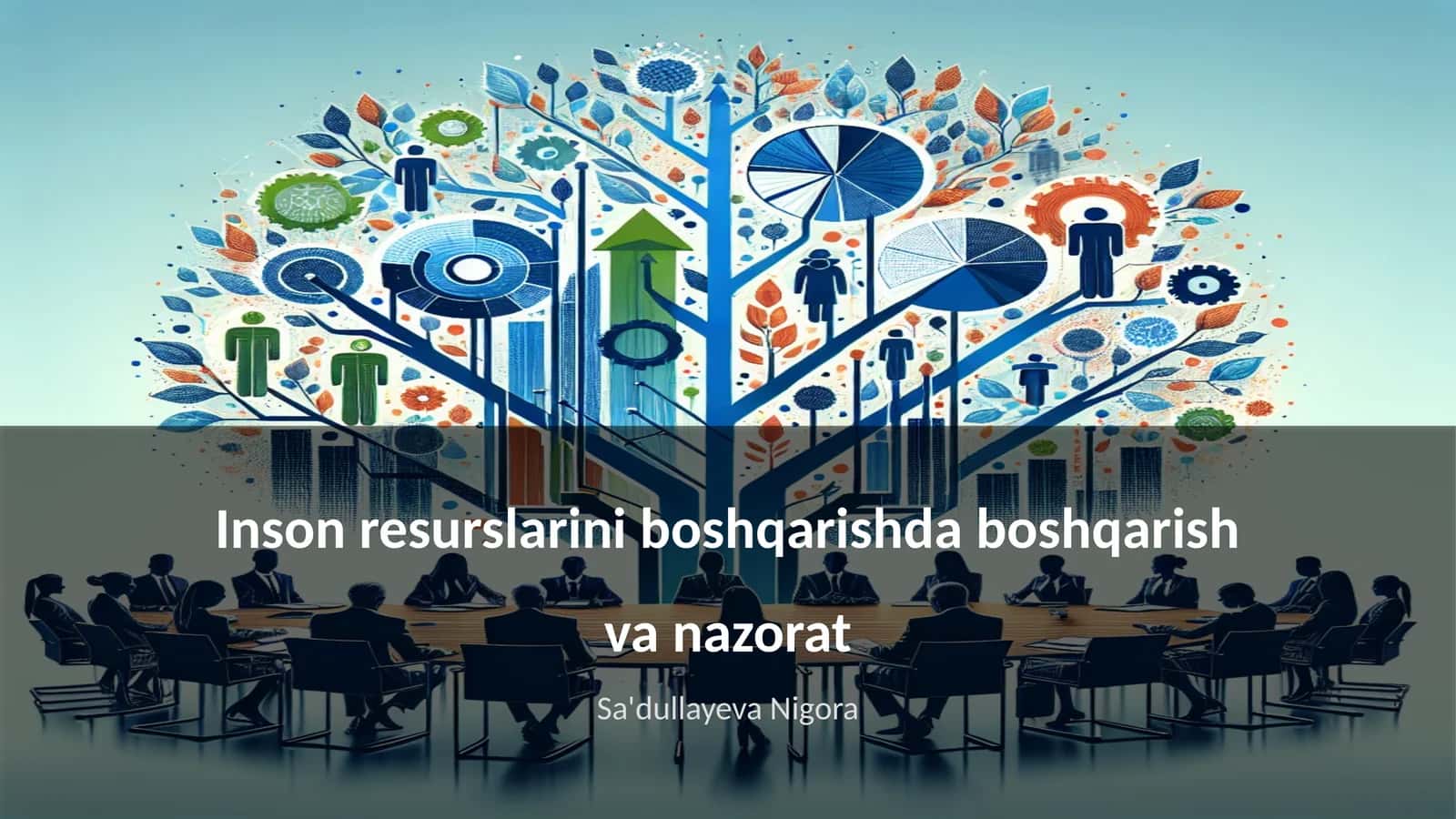 Inson resurslari va boshqarish tushunchalari