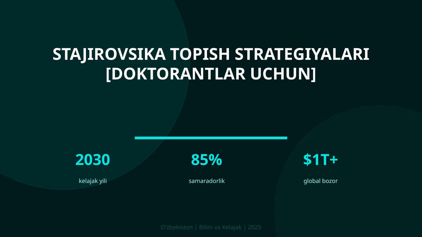Stajirovsika topish strategiyalari [doktorantlar uchun]