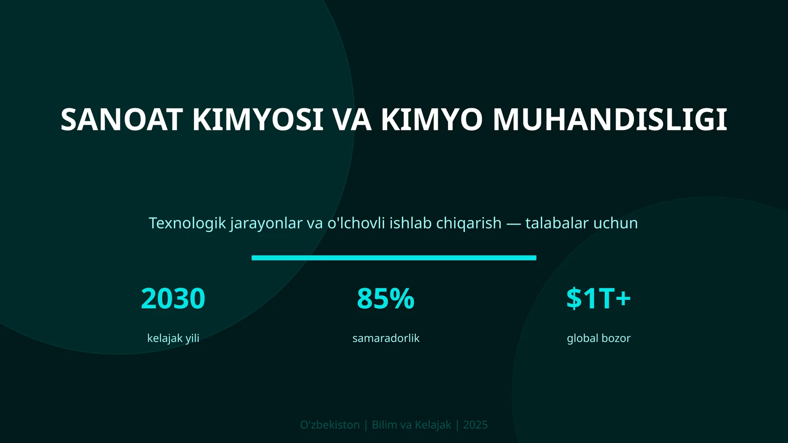 SANOAT KIMYOSI VA KIMYO MUHANDISLIGI