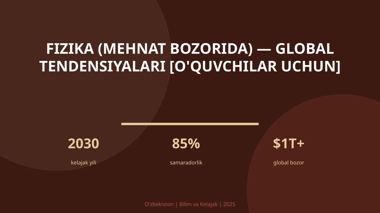 FIZIKA (MEHNAT BOZORIDA) — GLOBAL TENDENSIYALARI [O'QUVCHILAR UCHUN]