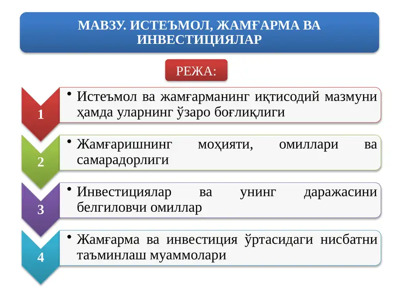 ИҚТИСОДИЁТ НАЗАРИЯСИ ФАНИНИНГ ПРЕДМЕТИ ВА ЎРГАНИШ УСУЛЛАРИ