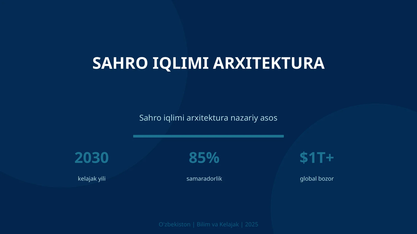 Sahro iqlimi arxitektura