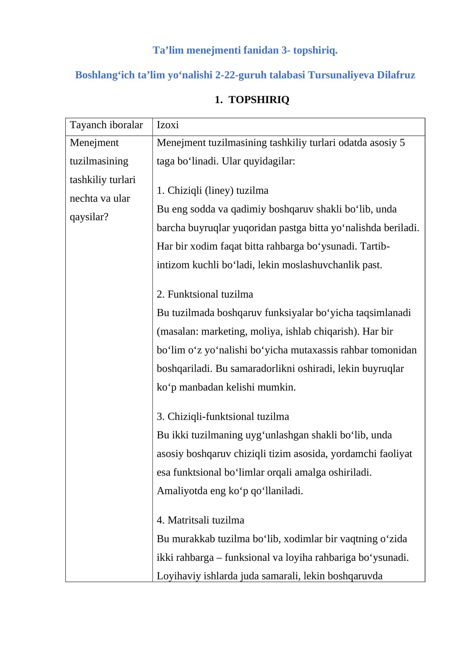 Ta’lim Menejmenti Fanidan 3- Topshiriq