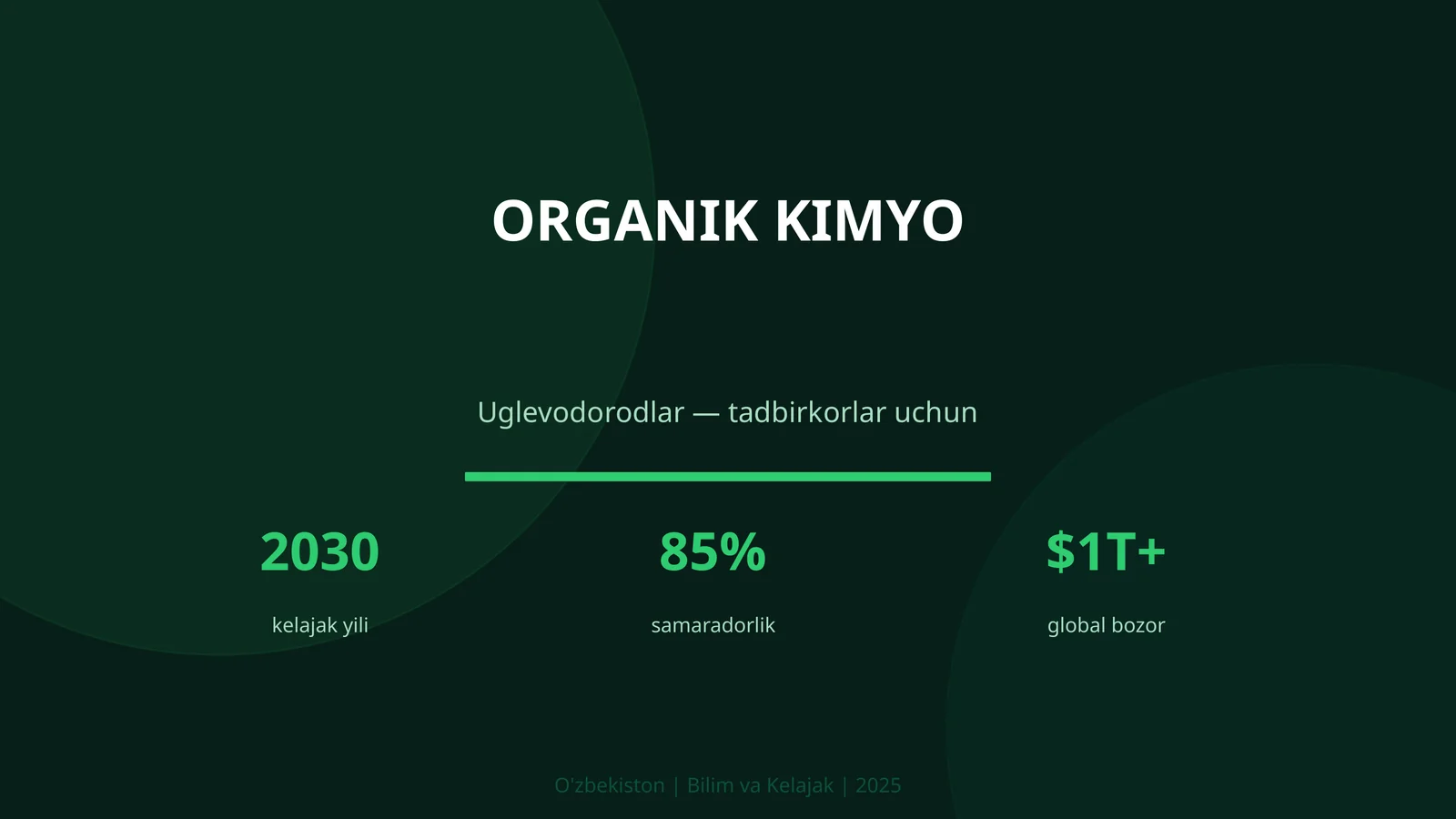Organik Kimyo