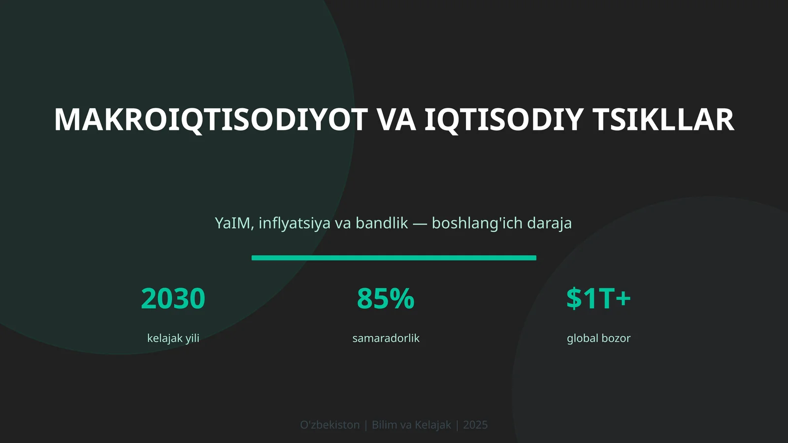 Makroiqtisodiyot va iqtisodiy tsikllar