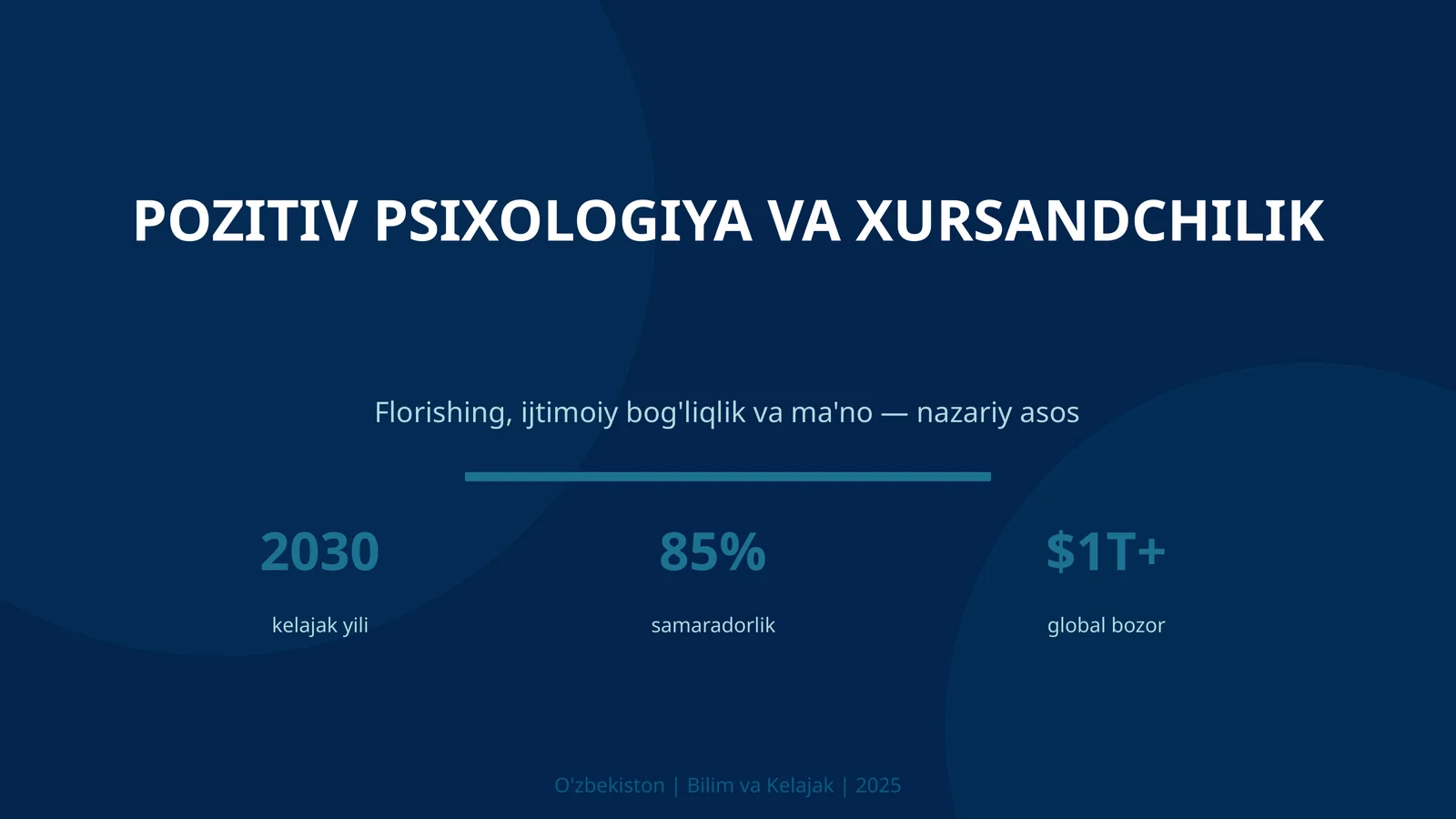 POZITIV PSIXOLOGIYA VA XURSANDCHILIK
