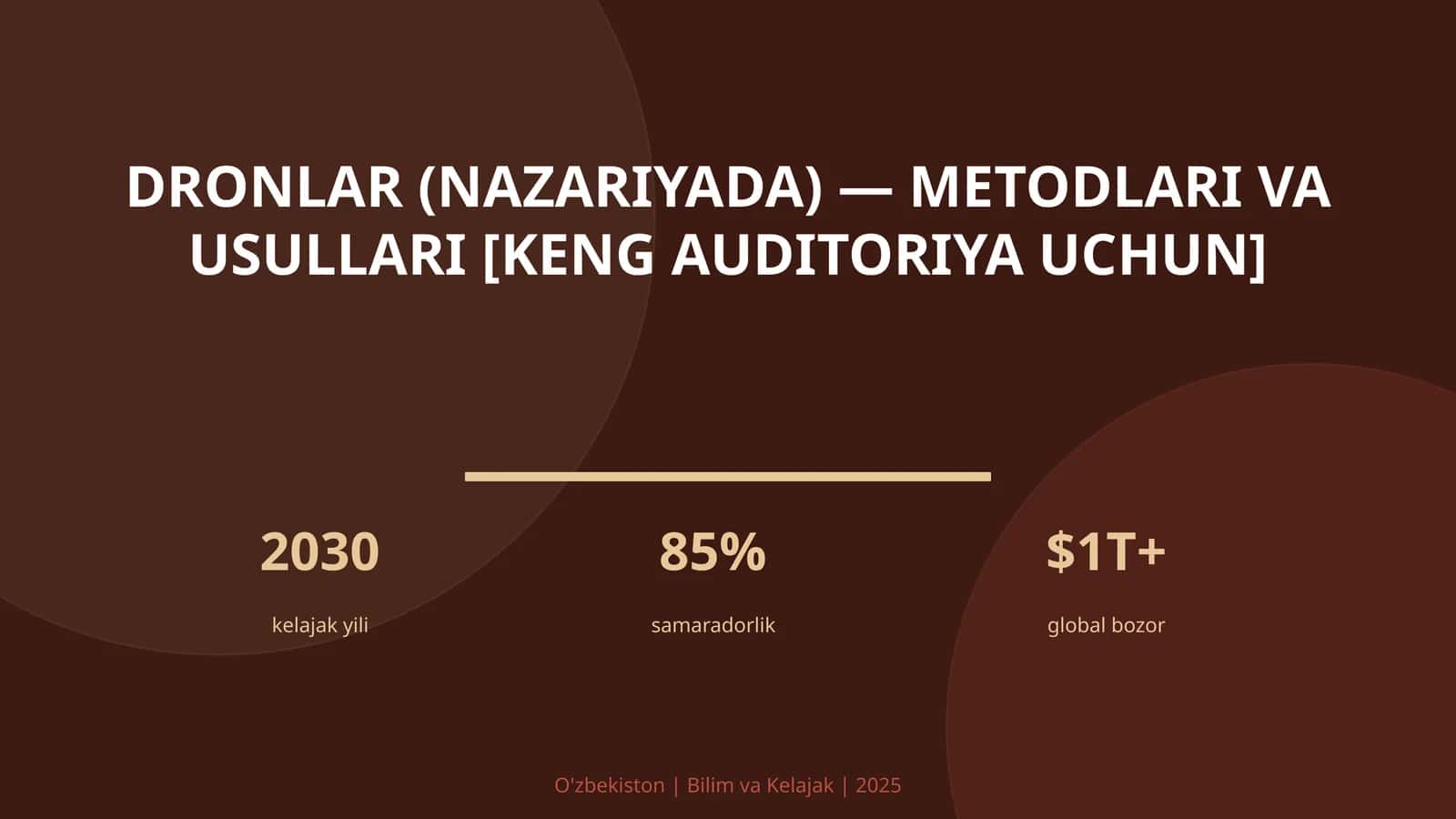 DRONLAR (NAZARIYADA) — METODLARI VA USULLARI [KENG AUDITORIYA UCHUN]