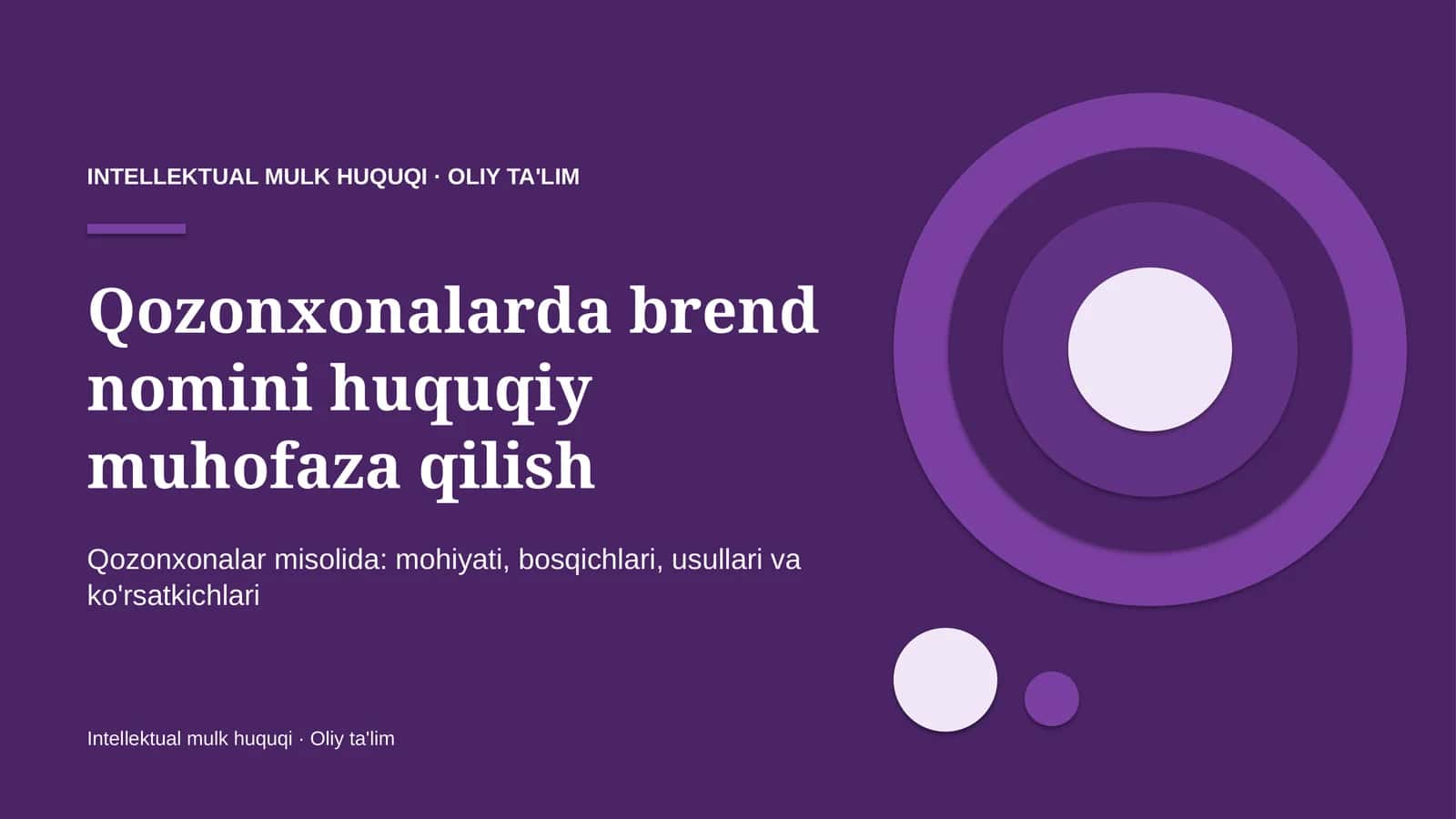 qozonxonalarda brend nomini huquqiy muhofaza qilish 4048