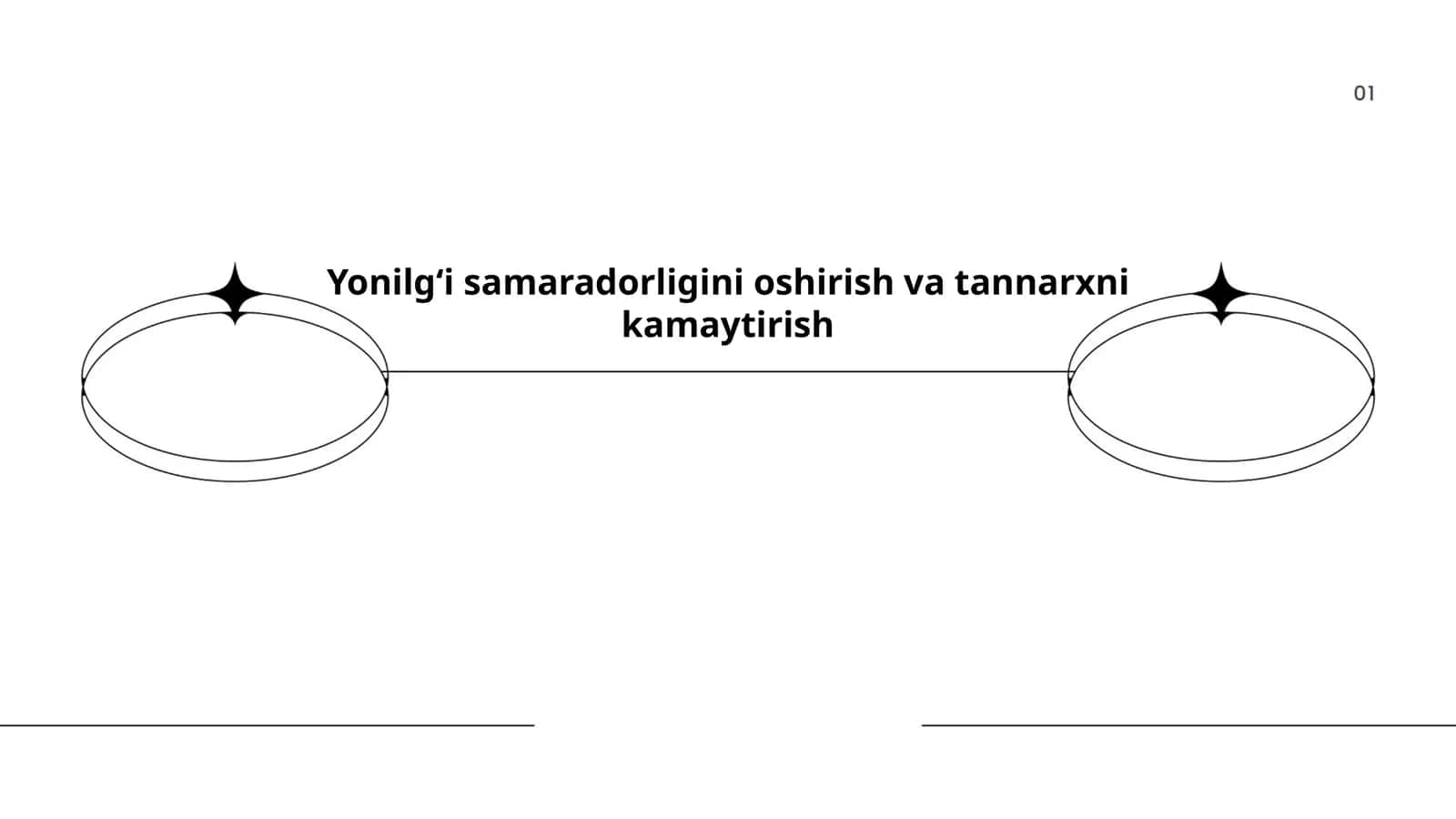 Yonilg'i samaradorligini oshirish usullari