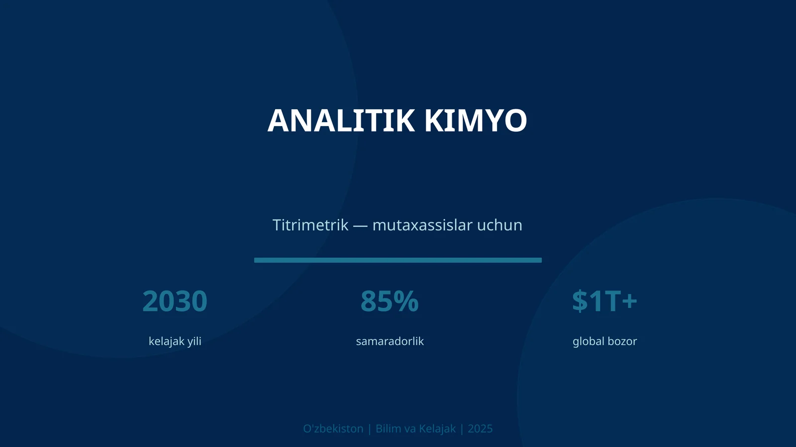 Analitik kimyo
