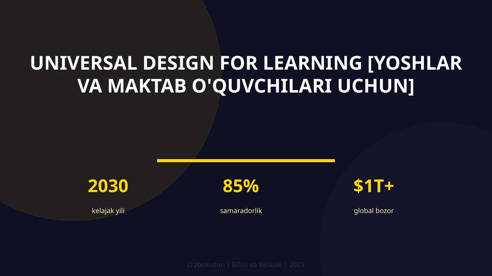 Universal Design for Learning [Yoshlar va maktab o'quvchilari uchun]