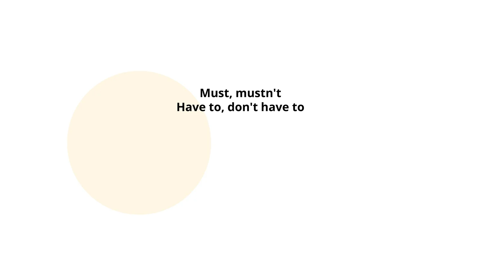 Must, mustn't. Have to, don't have to