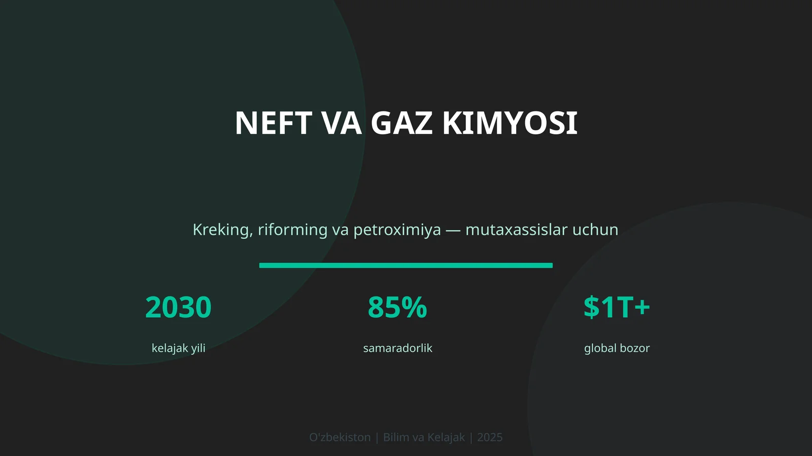Neft va gaz kimyosi