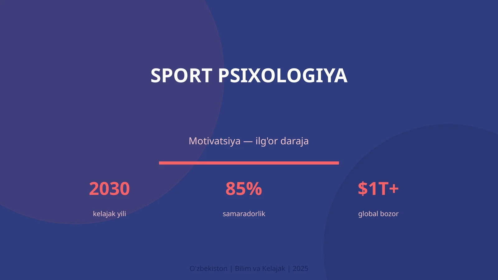 SPORT PSIXOLOGIYA