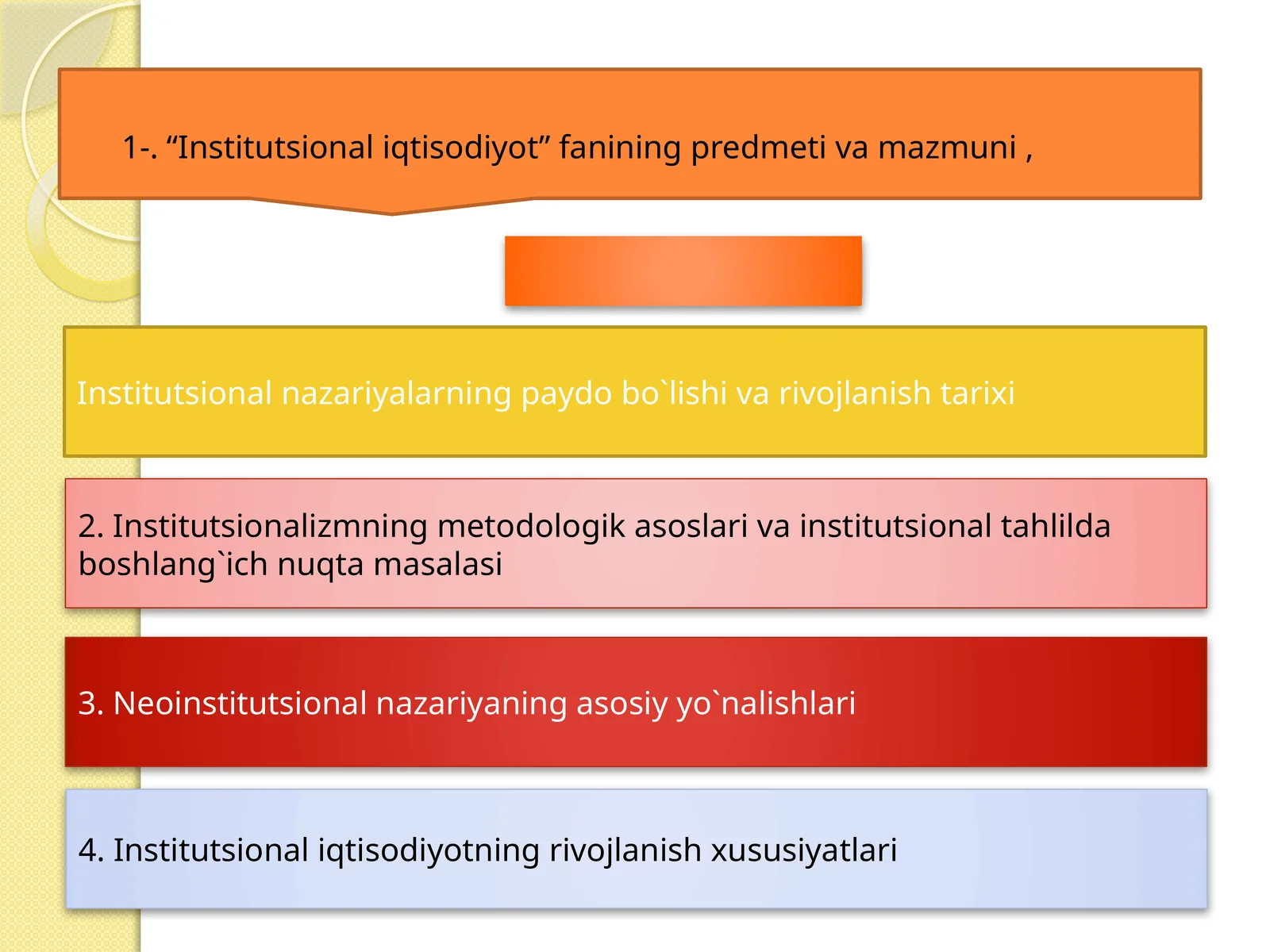Institutsional iqtisodiyot