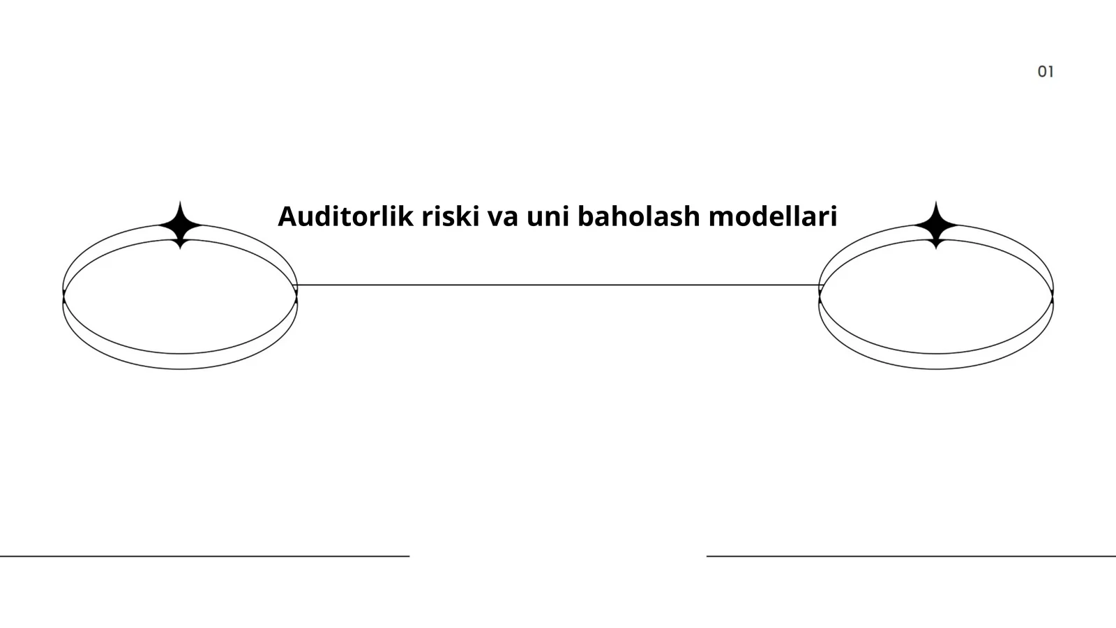 Auditorlik riski va uni baholash modellari