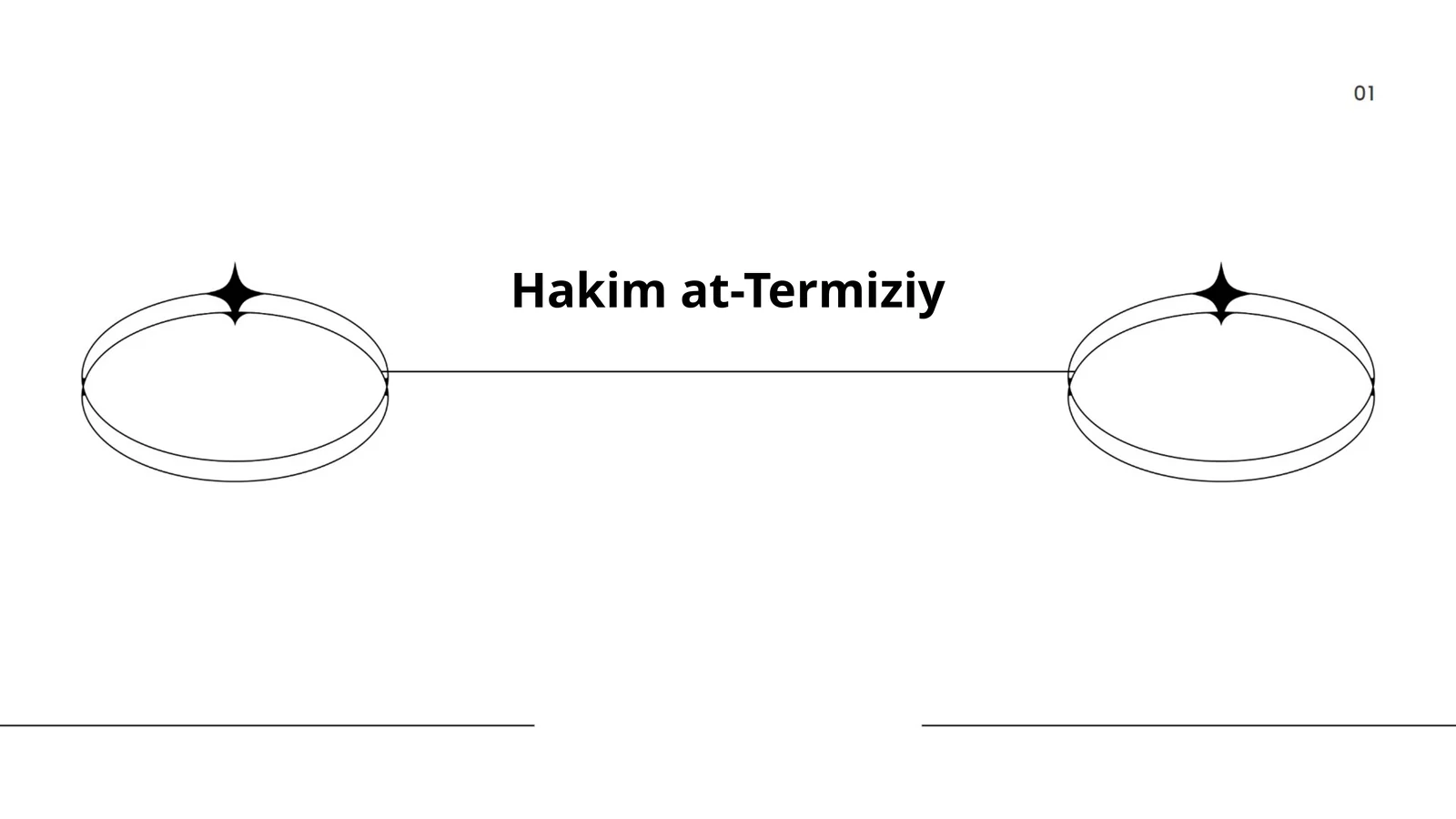Hakim at-Termiziy