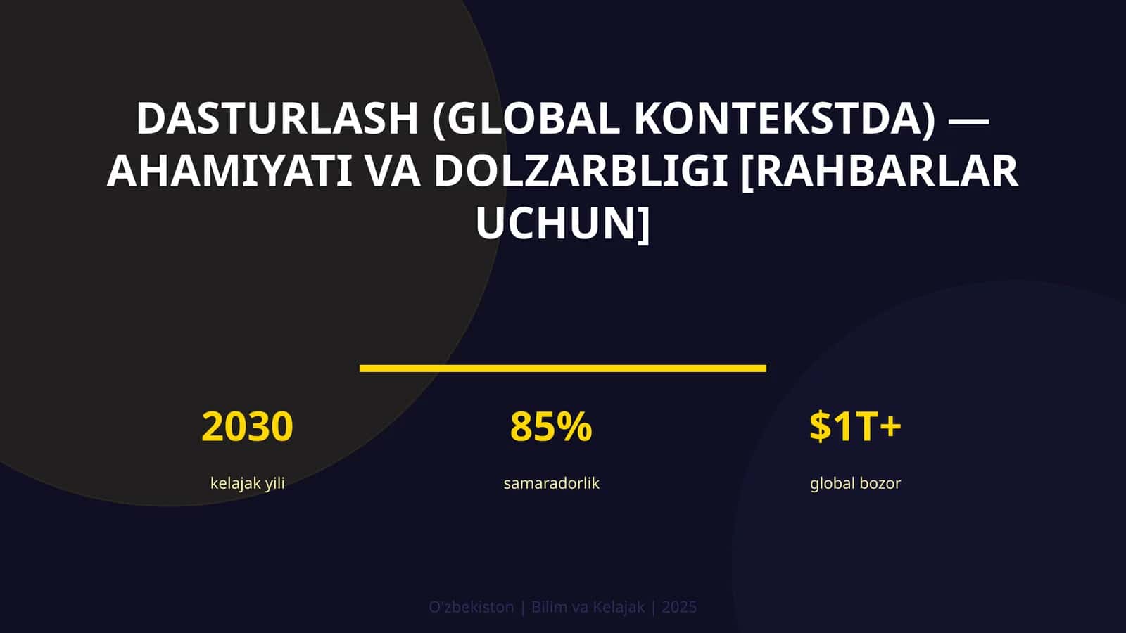DASTURLASH (GLOBAL KONTEKSTDA) — AHAMIYATI VA DOLZARBLIGI [RAHBARLAR UCHUN]