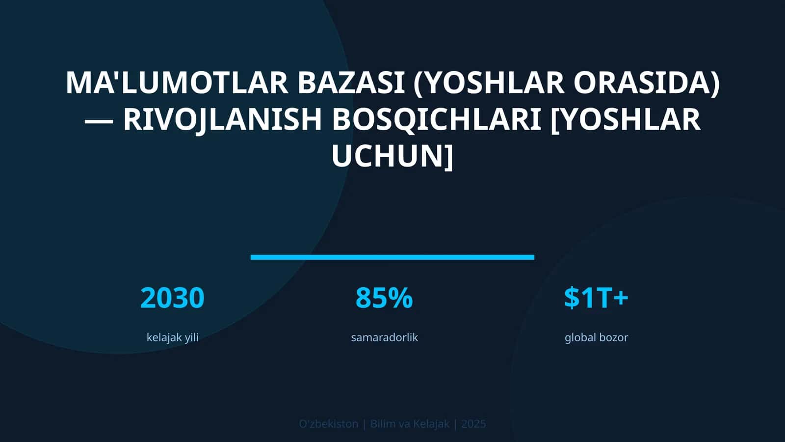 MA'LUMOTLAR BAZASI (YOSHLAR ORASIDA) — RIVOJLANISH BOSQICHLARI [YOSHLAR UCHUN]