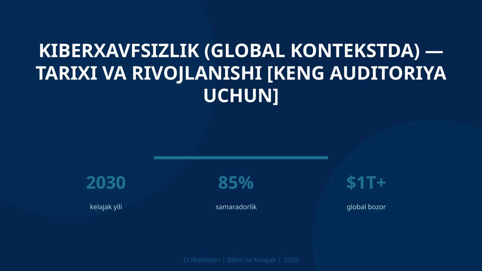 Kiberxavfsizlik (global kontekstda) — tarixi va rivojlanishi [keng auditoriya uchun]