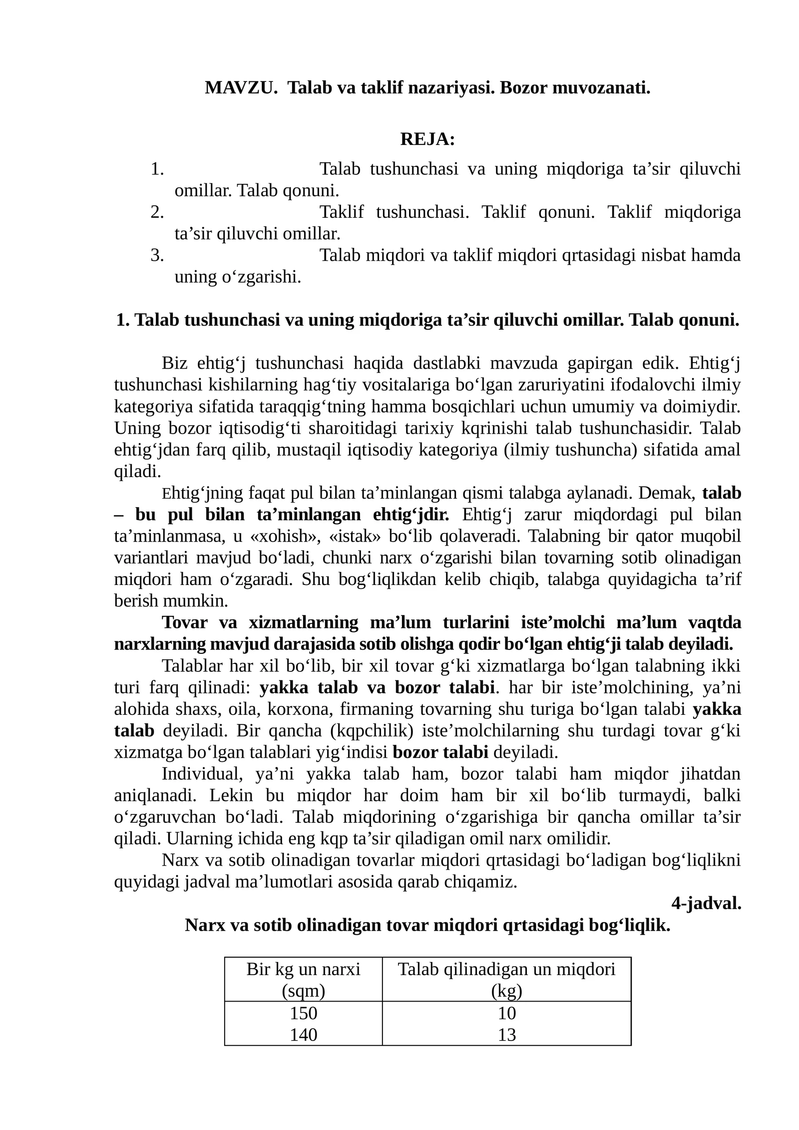 Talab va taklif nazariyasi. Bozor muvozanati