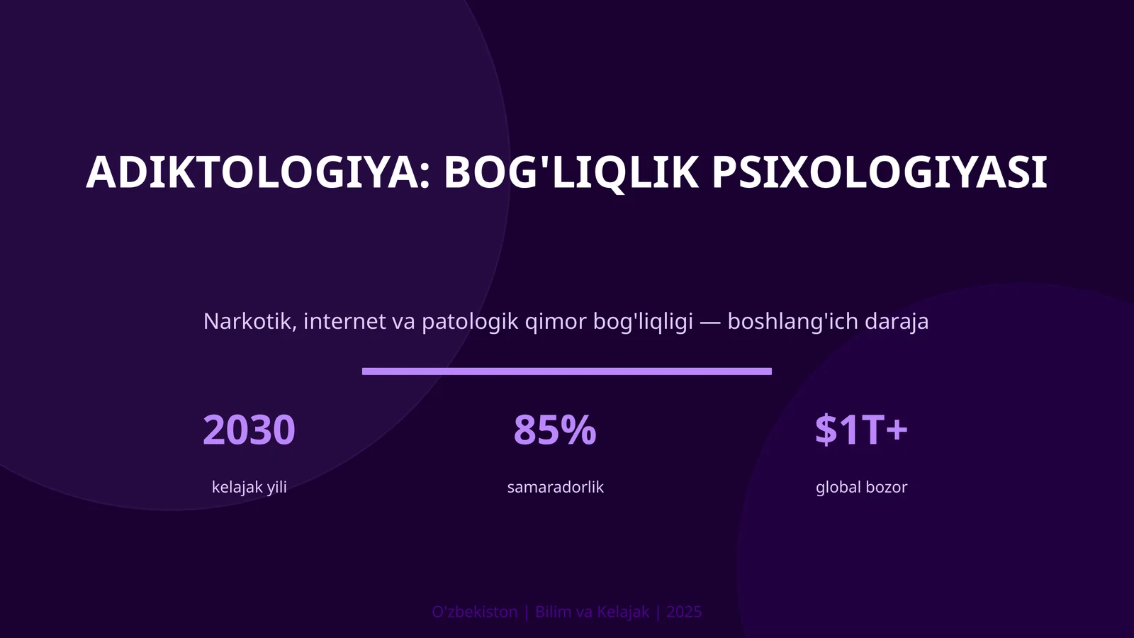 Adiktologiya: bog'liqlik psixologiyasi