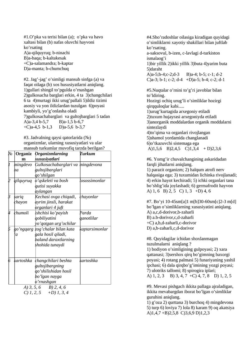 Biologiyadan test savollari