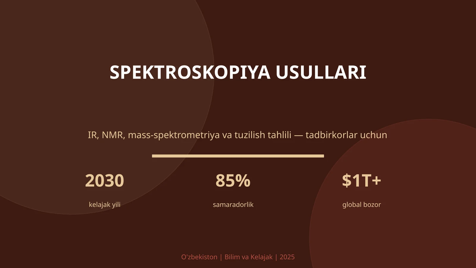 Spektroskopiya usullari
