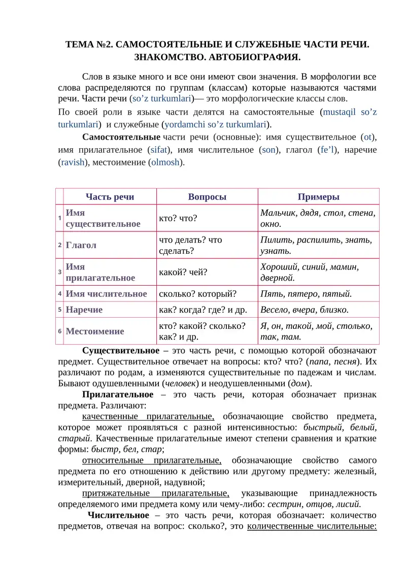 Части речи