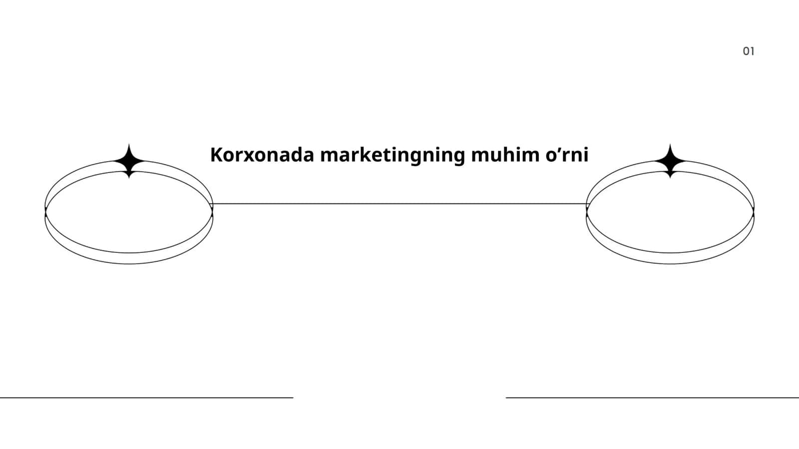 Korxonada marketingning muhim oʼrni
