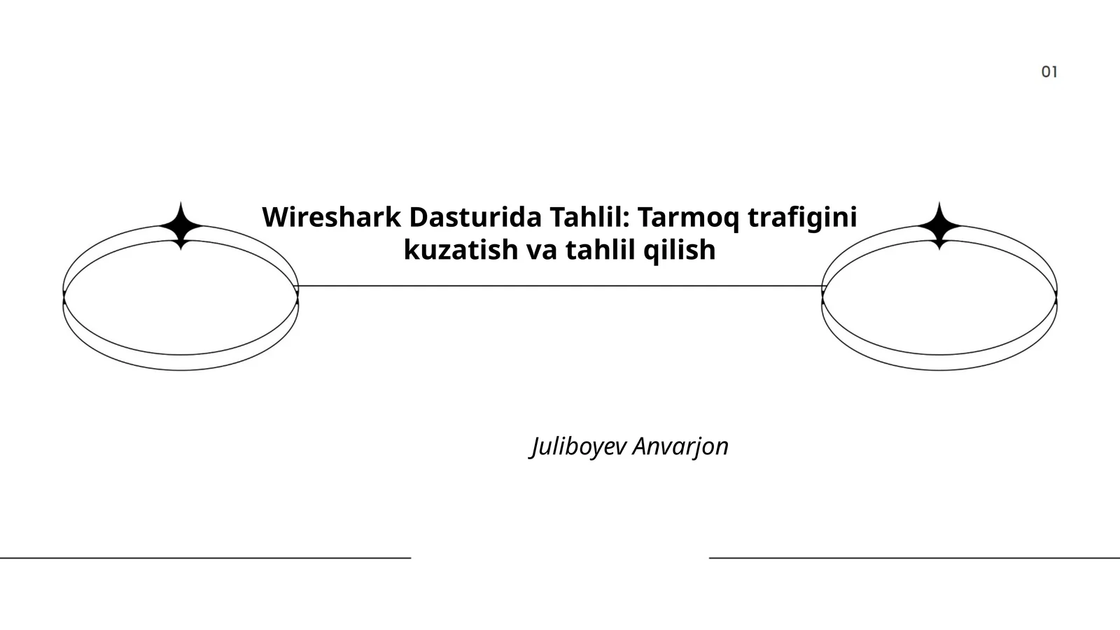 Wireshark Dasturida Tahlil