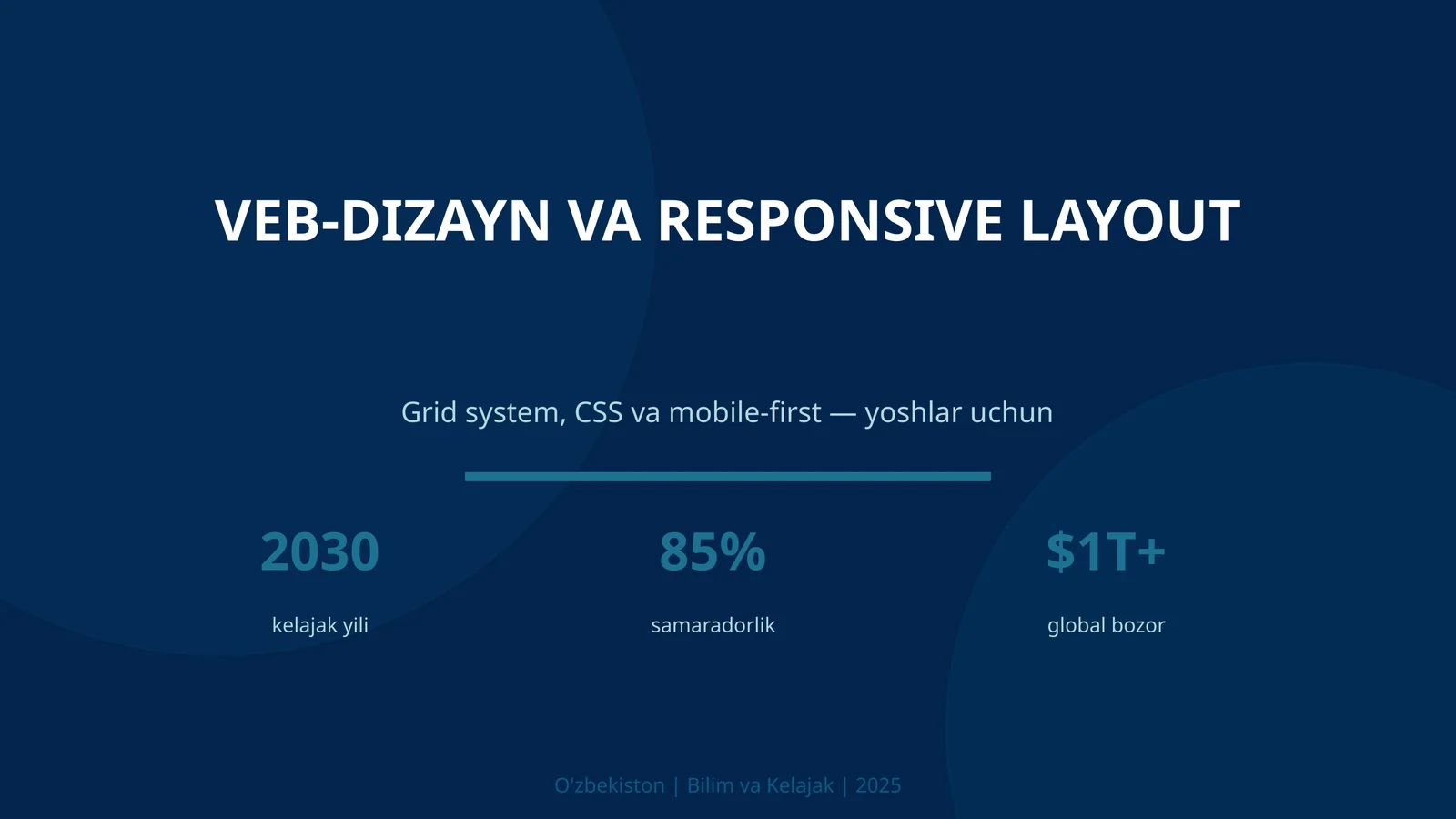 VEB-DIZAYN VA RESPONSIVE LAYOUT