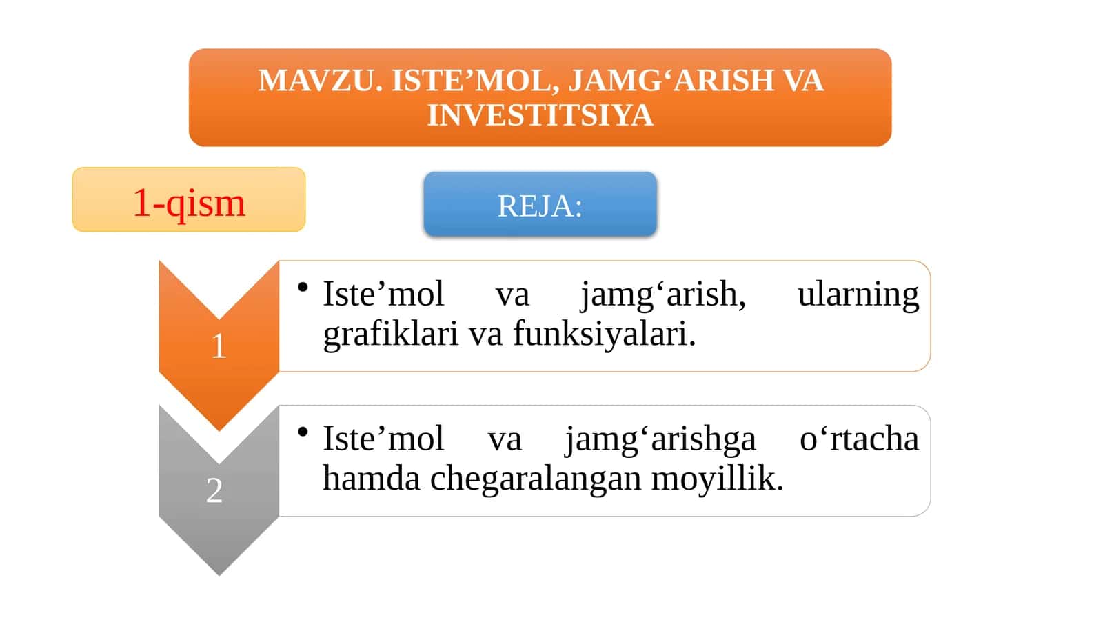 Iste’mol bozoridagi xaridorlar