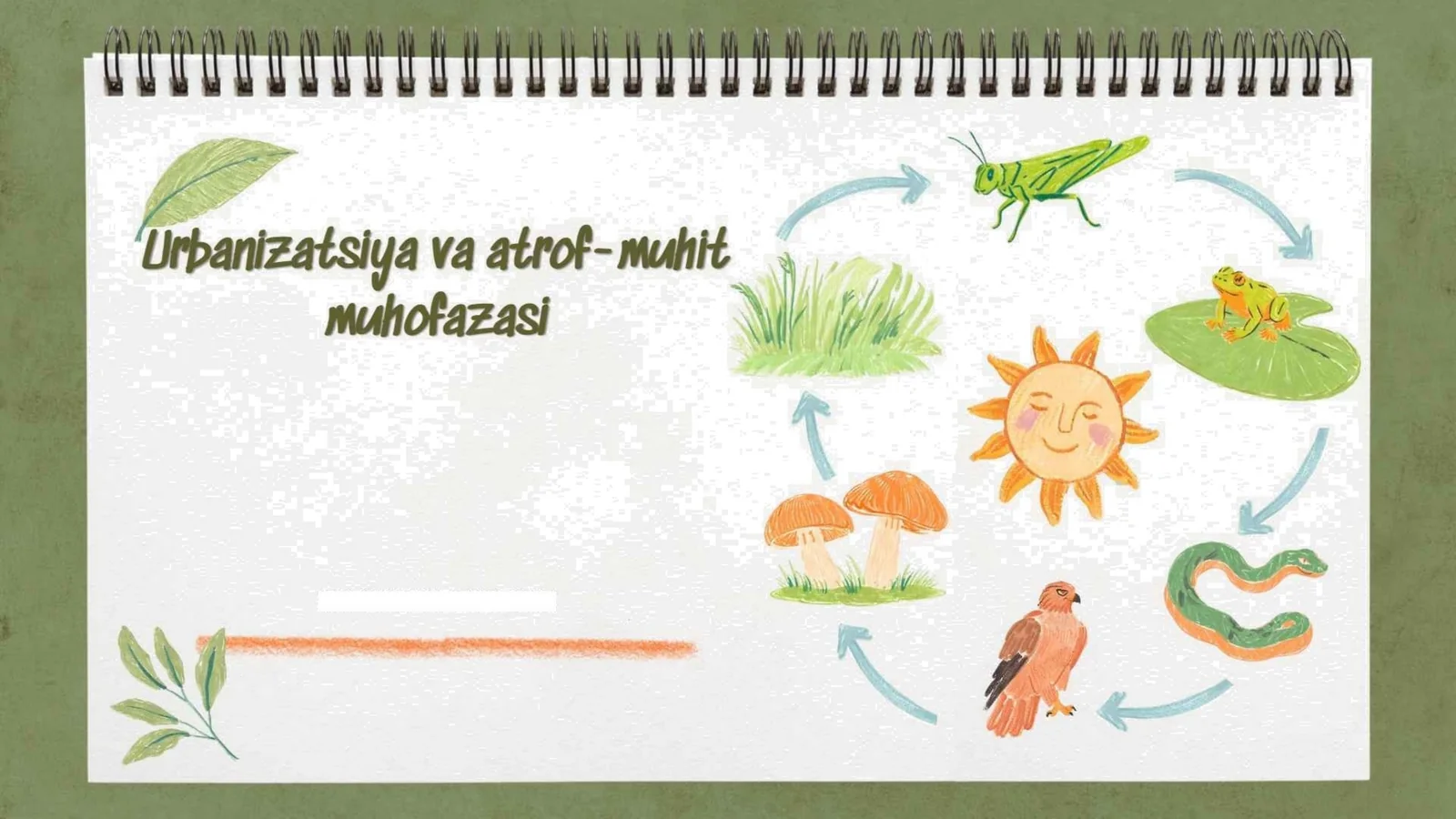 Urbanizatsiya va atrof-muhit muhofazas