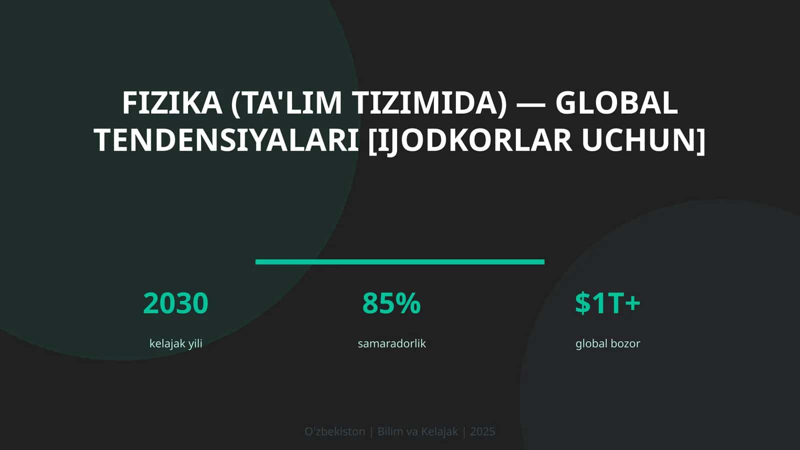 Fizika (ta'lim tizimida) — global tendensiyalari [ijodkorlar uchun]
