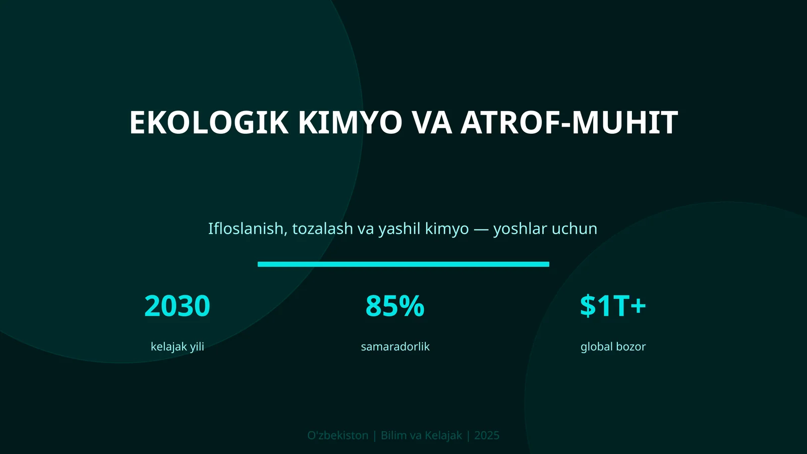 Ekologik kimyo va atrof-muhit