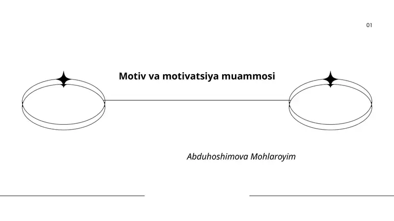 Motiv va motivatsiya muammosi