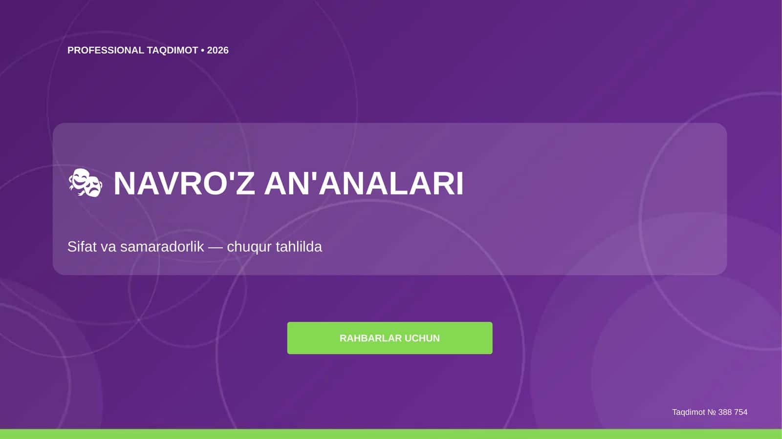 Navro'z an'analari: sifat va samaradorlik (chuqur tahlilda) [rahbarlar uchun]