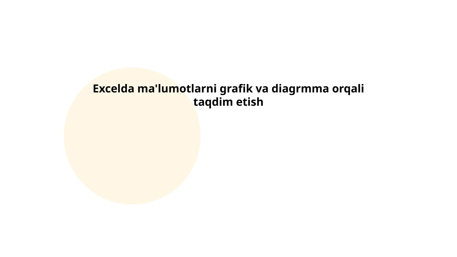 Diagramma va grafiklar