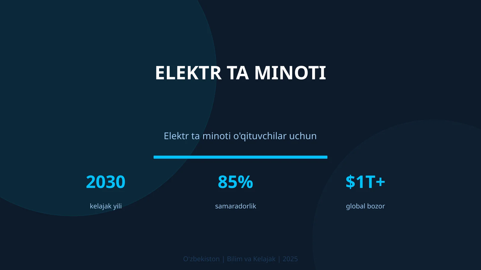 Elektr ta minoti