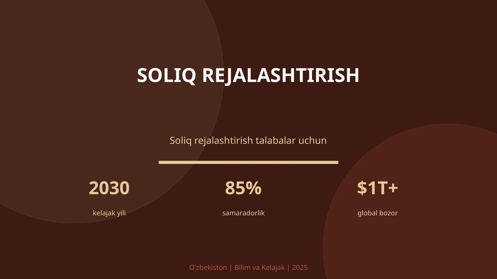 Soliq rejalashtirish