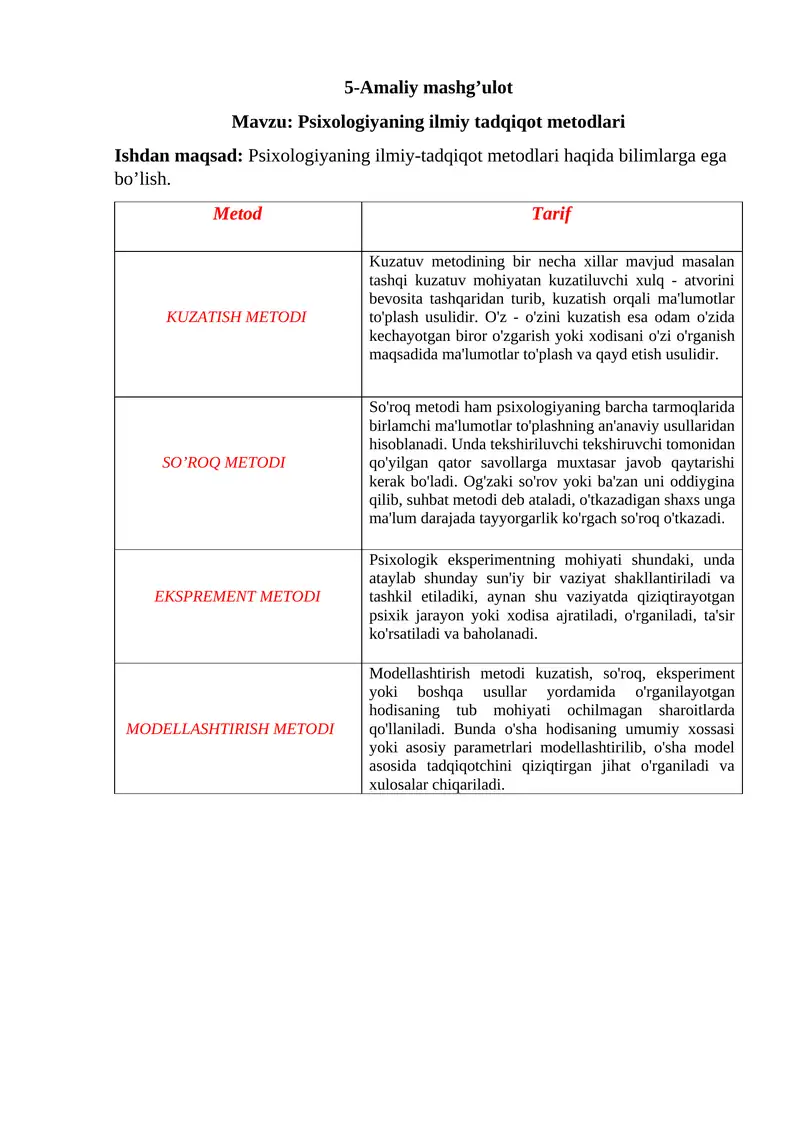 Psixologiyaning ilmiy tadqiqot metodlari