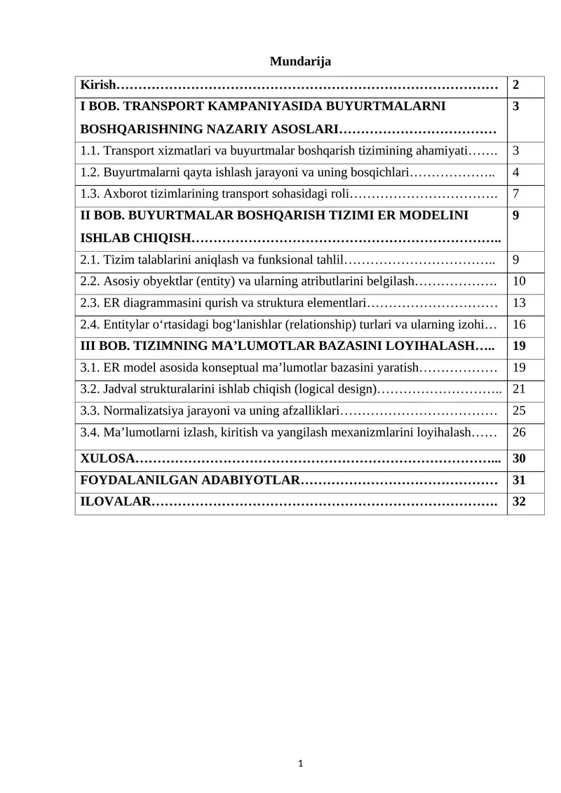 BOB. TIZIMNING MA’LUMOTLAR BAZASINI LOYIHALASH