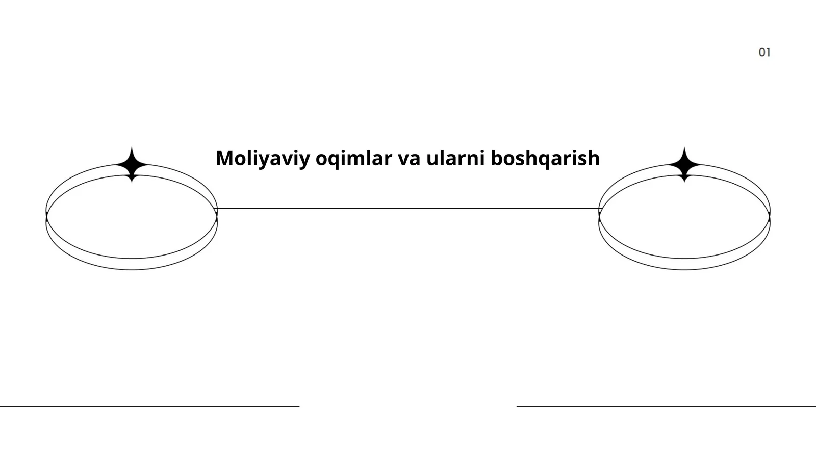 Moliyaviy oqimlar va ularni boshqarish