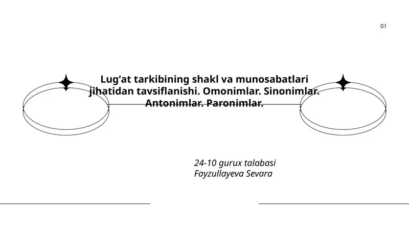 Lugʻat tarkibining shakl va munosabatlari