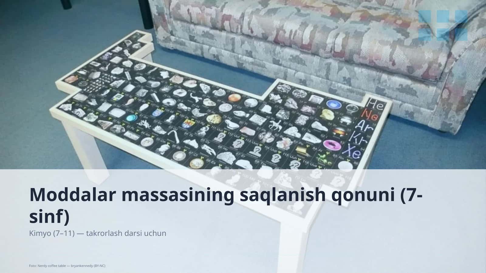 Moddalar massasining saqlanish qonuni (7-sinf) Kimyo (7–11) — takrorlash darsi uchun