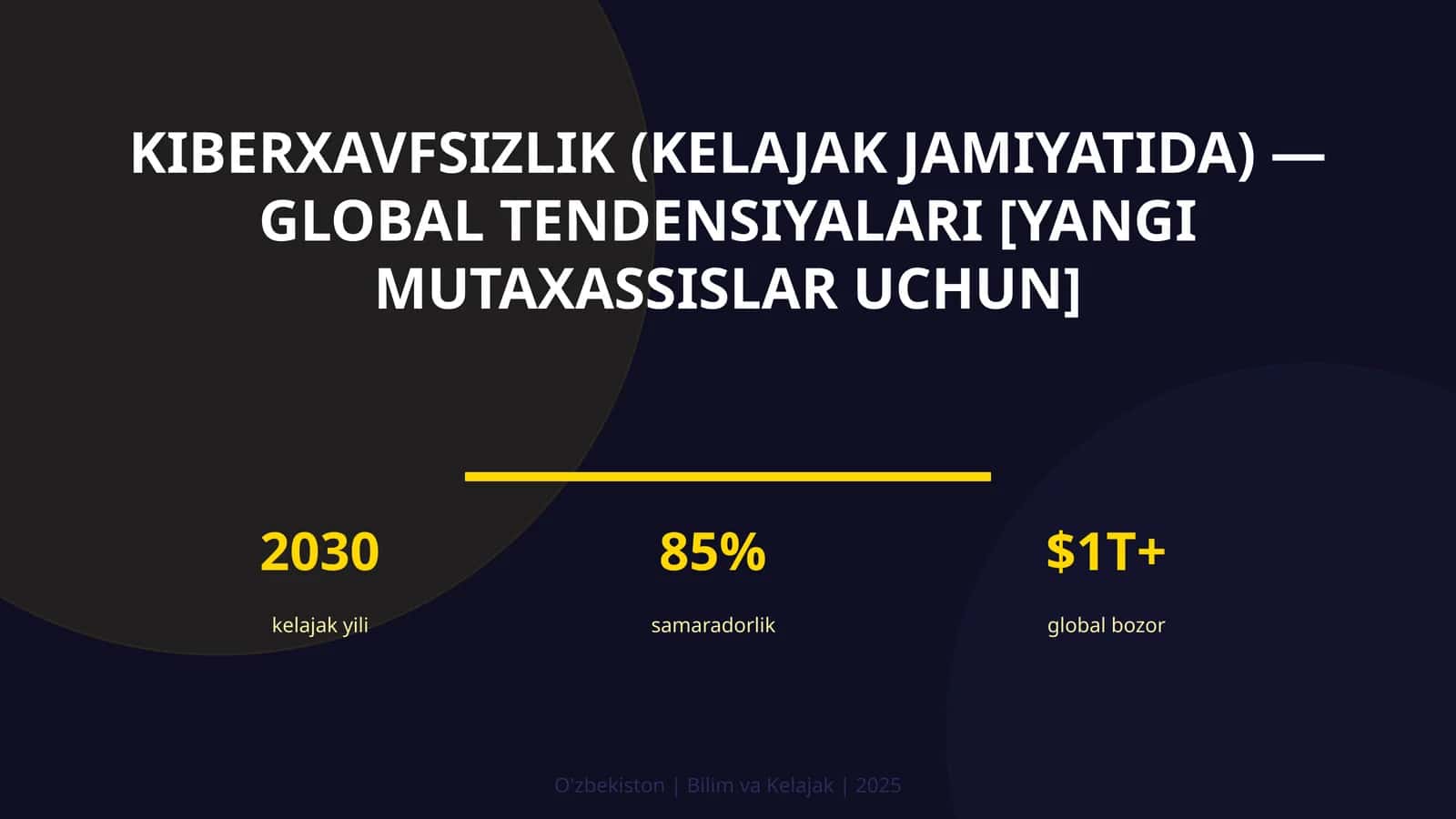 KIBERXAVFSIZLIK (KELAJAK JAMIYATIDA) — GLOBAL TENDENSIYALARI [YANGI MUTAXASSISLAR UCHUN]